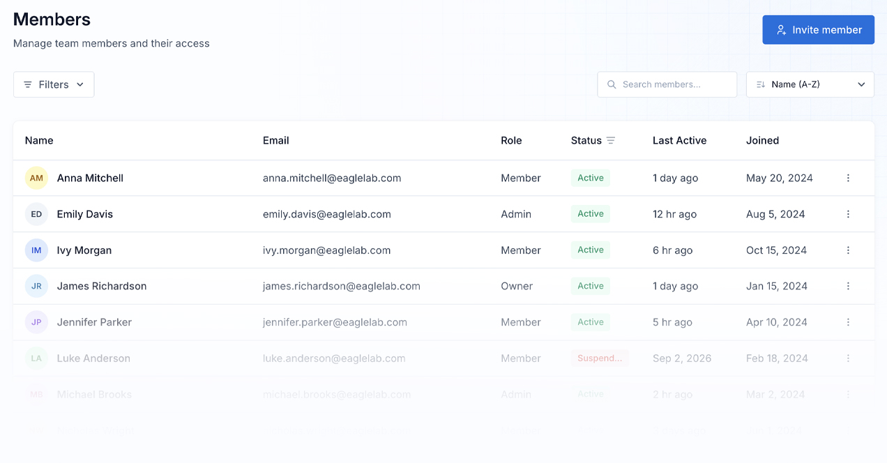 Ringzz member management with roles, account status, and recent activity